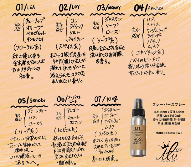 ilu098,wasite,okinawa,おきなわ,沖縄ブランド,調香師,madeinokinawa,フレーバースプレー,